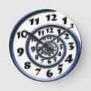Recherche de analogue horloges Mur