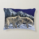 Recherche de loup gris coussins Neige