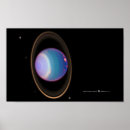 Recherche de uranus posters Planète