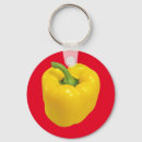 Recherche de poivrons porteclés Capsicum