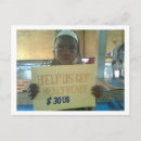 Recherche de projets cartes postales Enfants