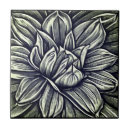 Recherche de géant carreaux Noir et blanc