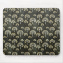 Recherche de frais tapis souris Motif