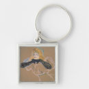 Recherche de chanteur porteclés Portrait