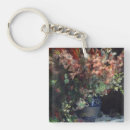 Recherche de renoir porteclés Pierre auguste renoir