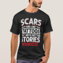 Recherche de tatouage comme tshirts Sont