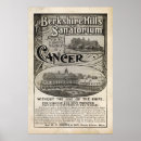 Recherche de vintage pub posters Rétro