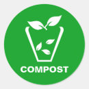 Recherche de ordure Recycler