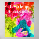 Recherche de ins posters Floral