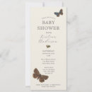 Recherche de genre 10x23 invitations Pour tous