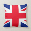 Recherche de uni coussins Britannique