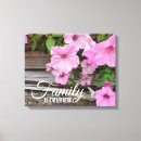 Recherche de pétunia posters Été