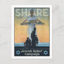 Recherche de partage cartes postales Rétro