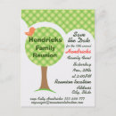 Recherche de damier cartes postales Enregistrer la date