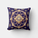 Recherche de la géométrie sacrée coussins Mandala doré