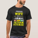 Recherche de vétéran tshirts Armée