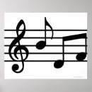 Recherche de clef triple posters Musique de feuille