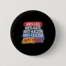 Recherche de anti fascisme badges Politique