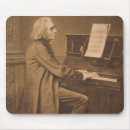 Recherche de score électronique Musicien