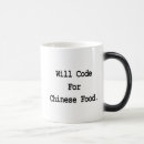 Recherche de dooni maison deco Geek