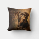 Recherche de labrador retriever décoration coussins Contenu génératif