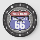 Recherche de 66 horloges Americana