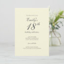 Recherche de de 18 ans invitations Typographie