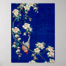 Recherche de bullfinch posters Bleu