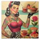 Recherche de restaurant carreaux Nourriture