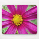 Recherche de cosmo tapis souris Floral