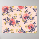 Recherche de foulard art Motif