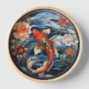 Recherche de carpes horloges Eau