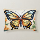 Recherche de vecteurs coussins Élégant