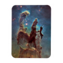 Recherche de création magnets Eagla