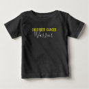 Recherche de appui bébé vêtements Cancer