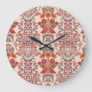 Recherche de papier peint vintage horloges Transparent