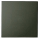Recherche de pins carreaux Simple