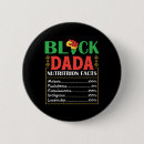 Recherche de magie noire badges Histoire noire faits