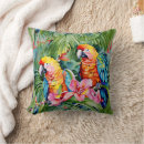 Recherche de perroquet tropical coussins Aquarelle