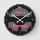 Recherche de viril posters Garage