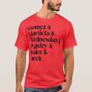 Recherche de liste tshirts Animaux