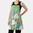 Recherche de biscuit tabliers Cuisson