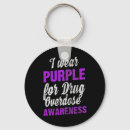 Recherche de drogues porteclés Violet