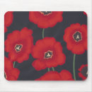 Recherche de noir jaune tapis souris Brillant