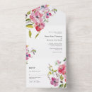 Recherche de magnifique invitations Été