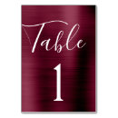 Recherche de de nombre de table Moderne