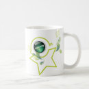 Recherche de magnétique tasses Cool
