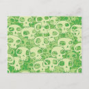Recherche de skull cartes postales Dessin