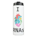 Recherche de scientifiques voyage mugs Recherche