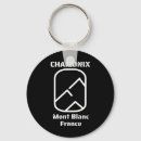 Recherche de mont blanc porteclés Montagne